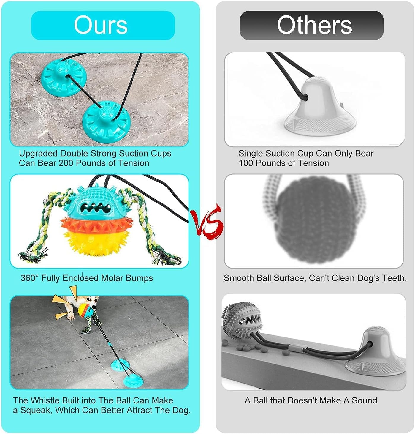 Dog Toys for Aggressive Chewers, Double Suction Cup Dogs Toys Dog Tug Toy, Dog Puzzle Chew Interactive Dog Toys Squeaky Molar Bite Ball for Teeth Cleaning & Food Dispensing