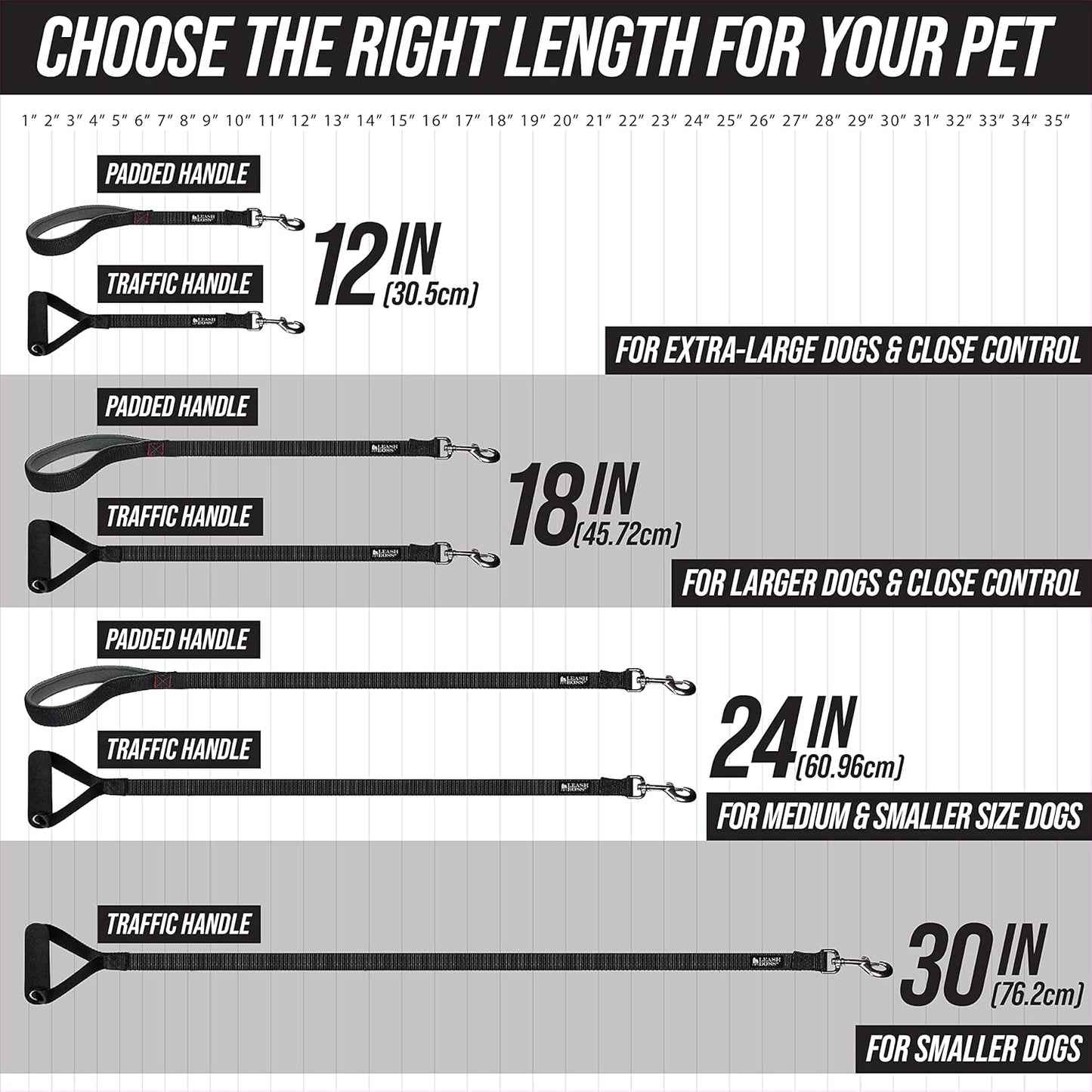 Short Dog Leash with Padded Handle - 12, 18, and 24 Inch Leads for Large Dogs - 1 Inch Nylon (12 In, Black/Red/Gray)