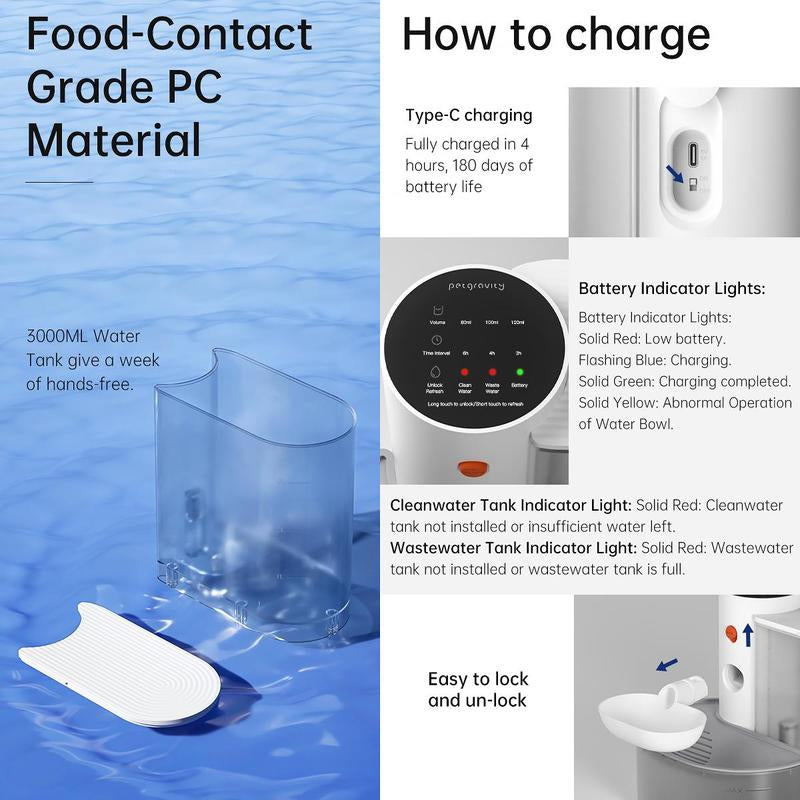 Gift for Pets, Pet Gravity Smart Cat Fountain, Silent Cat Water Fountain, Healthy Dog Water Dispenser, Automatic Pet Water Dispenser, Feeding Supplies for Dogs & Cats