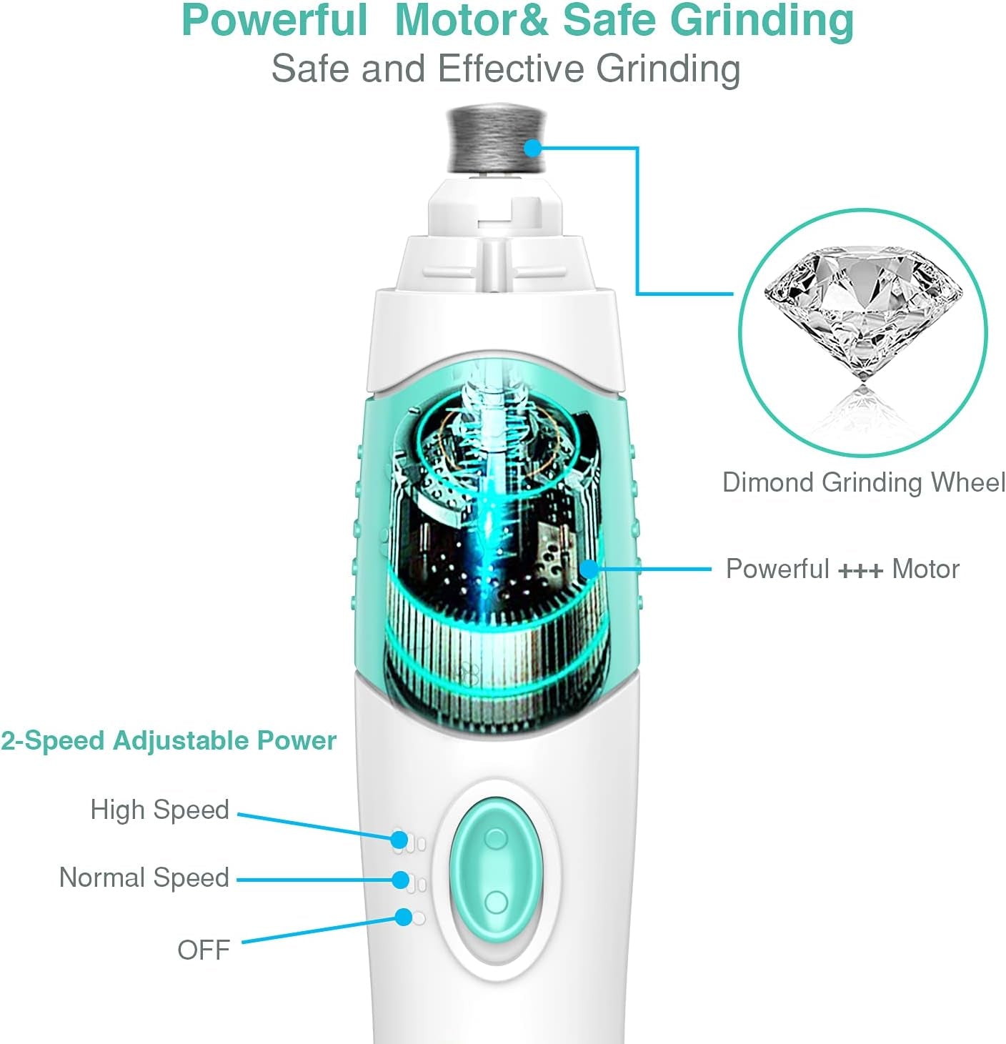 Dog Nail Grinder with LED Lighting & Super Quiet Run,2-Speed Pet Nail Grinder with 2000Mah Li Battery for Small Medium and Large Dogs & Cats,Painless Paws Grooming & Smoothing