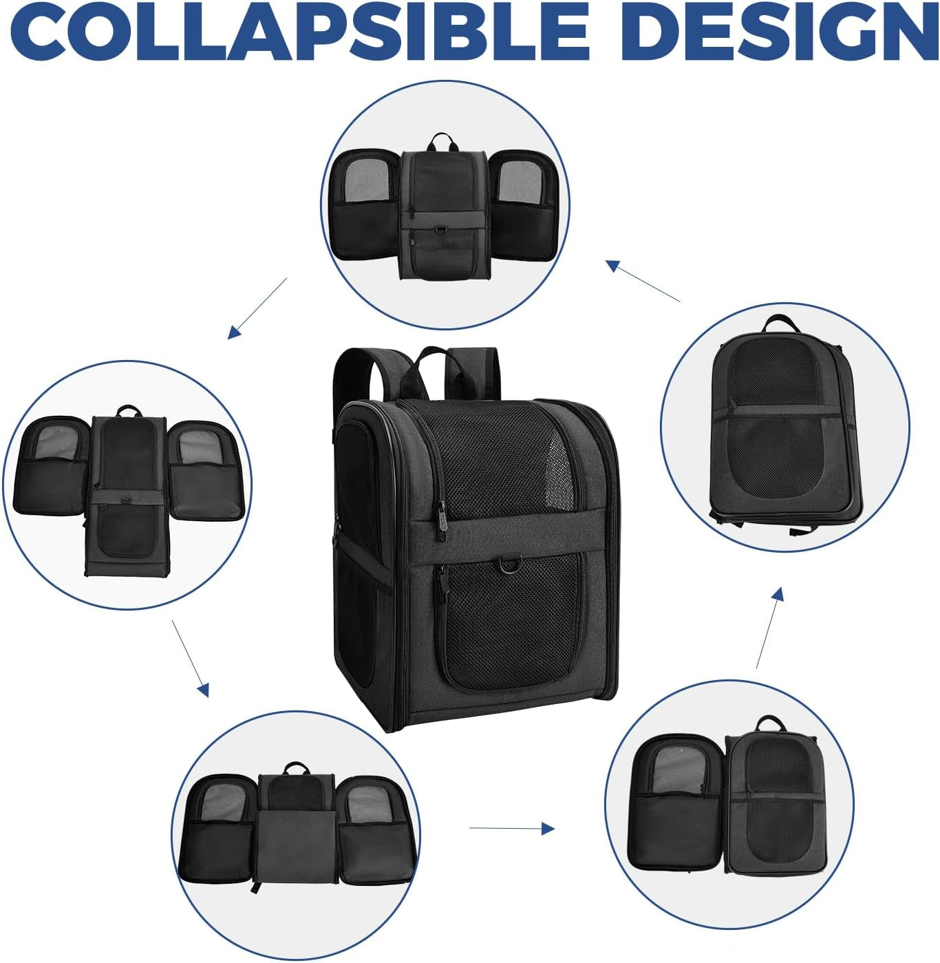 Dog & Cat Carrier Backpack for Medium/Small Pets - Ventilated Safe Design with Padded Back Support, Breathable Mesh Pet Backpack for Hiking, Travel, Outdoor (Black)