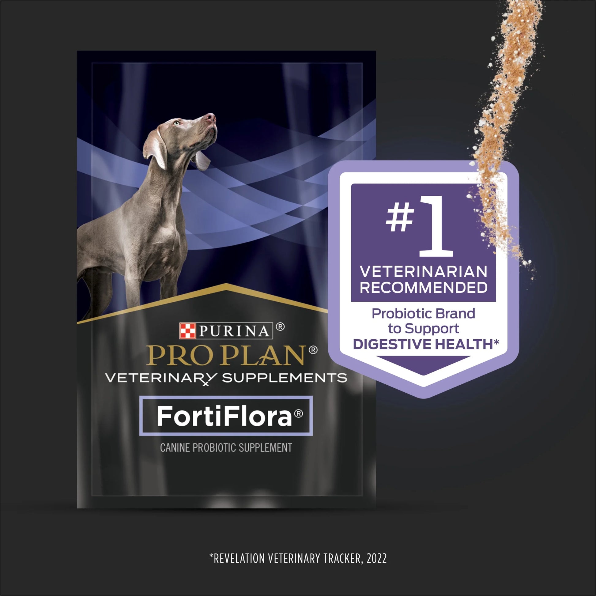 Veterinary Supplements Fortiflora Dog Probiotic Supplement, Canine Nutritional Supplement