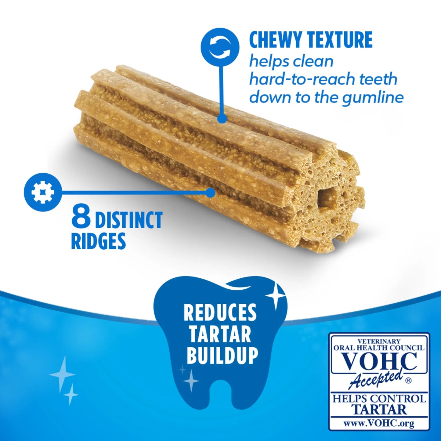 Purina  Daily Oral Care Chicken Flavor Small/Medium Breed Dog Dental Chews – 28.5 Oz Pouch (40Ct)