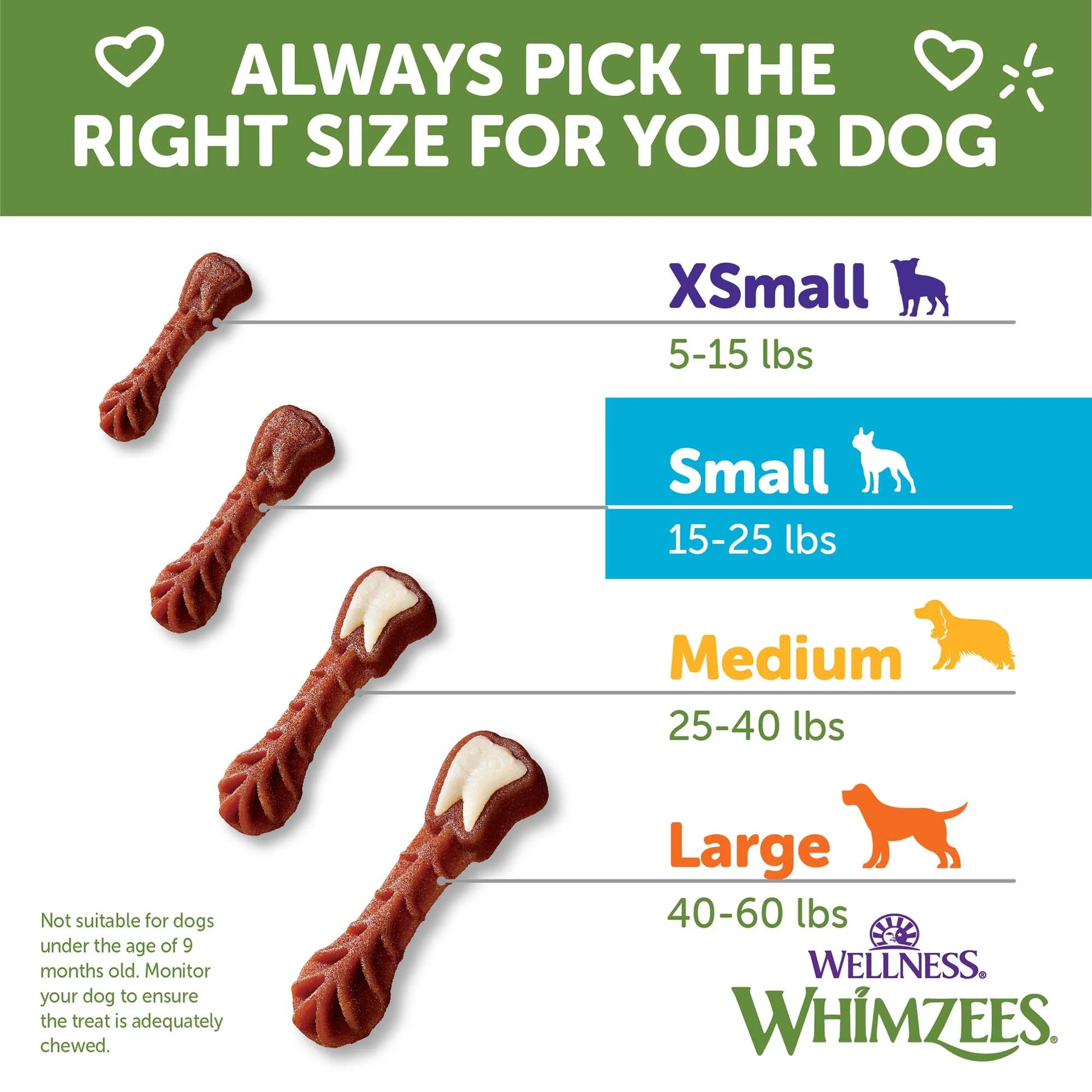 Wellness  Daily Brushzees Dog Dental Treats, Natural Chews, Small Size Stick, (14 Count)