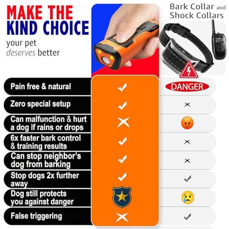 Ultrasonic Dog Bark Deterrent - Stop Bad Behavior Instantly with Simply a Click!