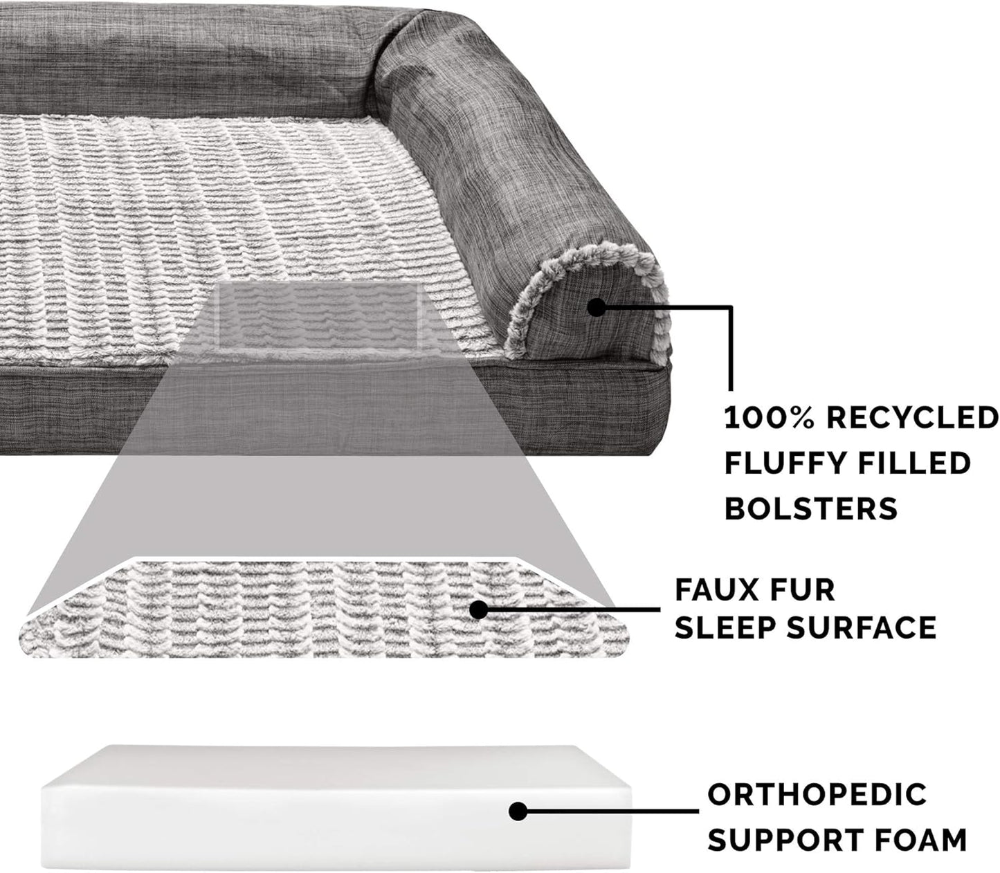 Orthopedic Dog Bed for Large Dogs W/ Removable Bolsters & Washable Cover, for Dogs up to 125 Lbs - Luxe Faux Fur & Performance Linen Sofa - Charcoal, Jumbo Plus/Xxl