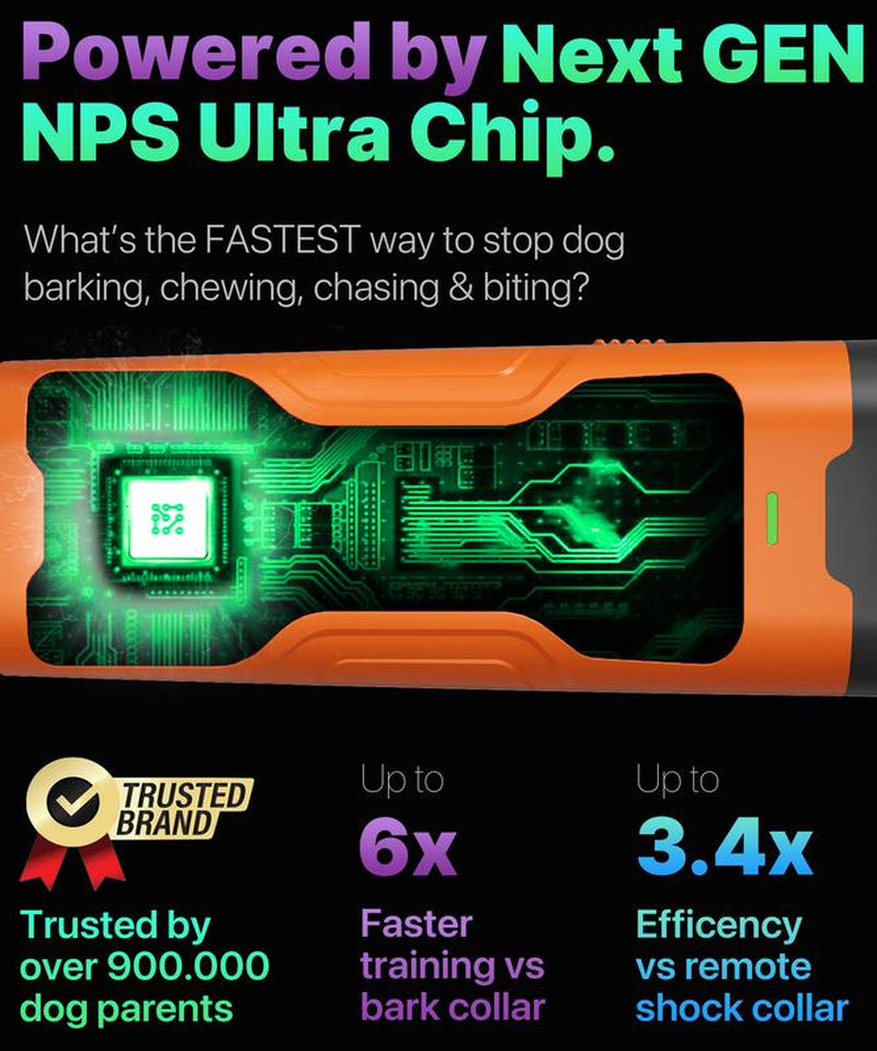 Ultimate Dog Bark Deterrent Device - Ultrasonic Control for Quiet Behaviour, Easy Point-and-Press Operation