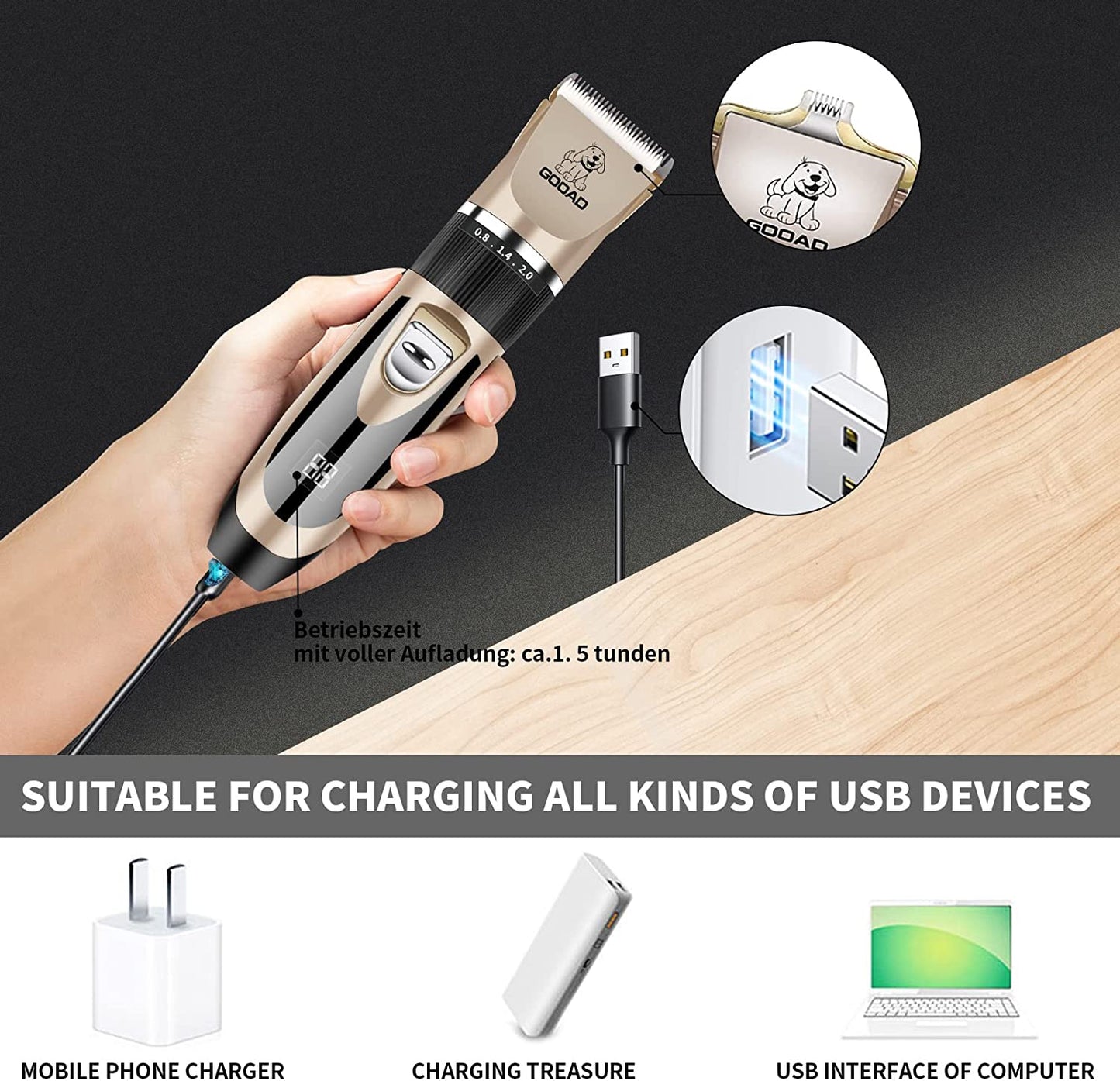 Dog Grooming Clippers and Paw Trimmer Kit - Low Noise Rechargeable Grooming Tool