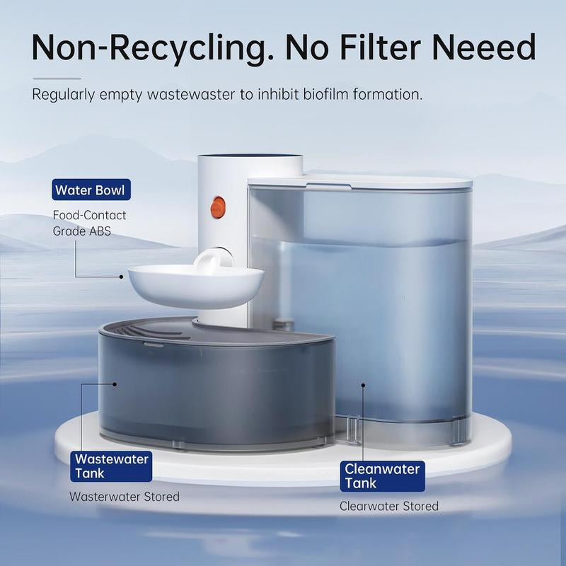 Gift for Pets, Pet Gravity Smart Cat Fountain, Silent Cat Water Fountain, Healthy Dog Water Dispenser, Automatic Pet Water Dispenser, Feeding Supplies for Dogs & Cats
