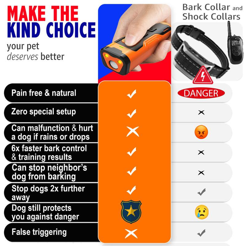 Ultimate Dog Bark Deterrent Device - Ultrasonic Control for Quiet Behaviour, Easy Point-and-Press Operation