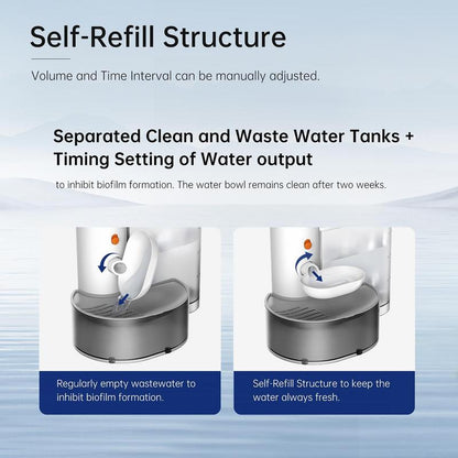 Gift for Pets, Pet Gravity Smart Cat Fountain, Silent Cat Water Fountain, Healthy Dog Water Dispenser, Automatic Pet Water Dispenser, Feeding Supplies for Dogs & Cats