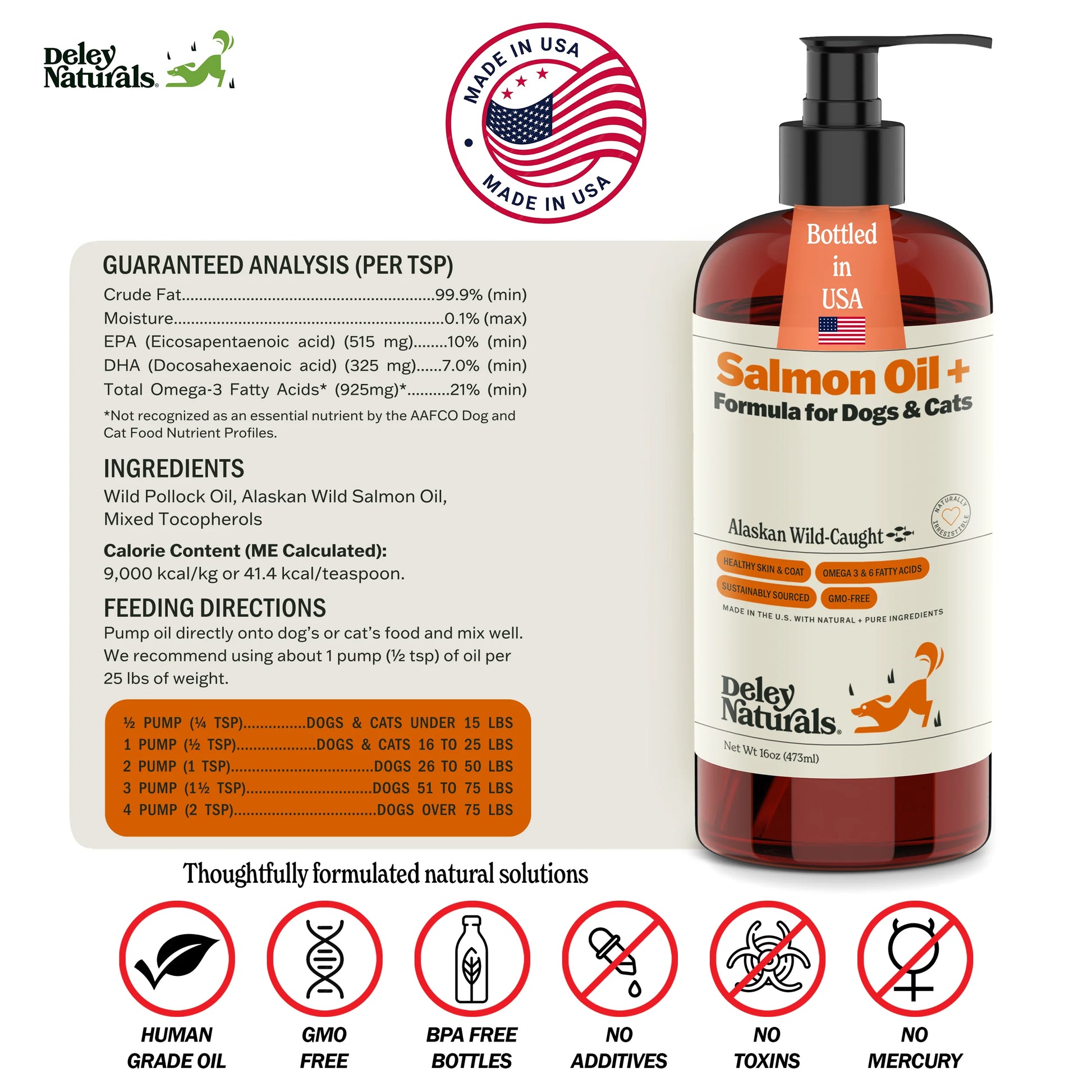 Alaskan Wild Caught Salmon Oil for Dogs & Cats plus Formula