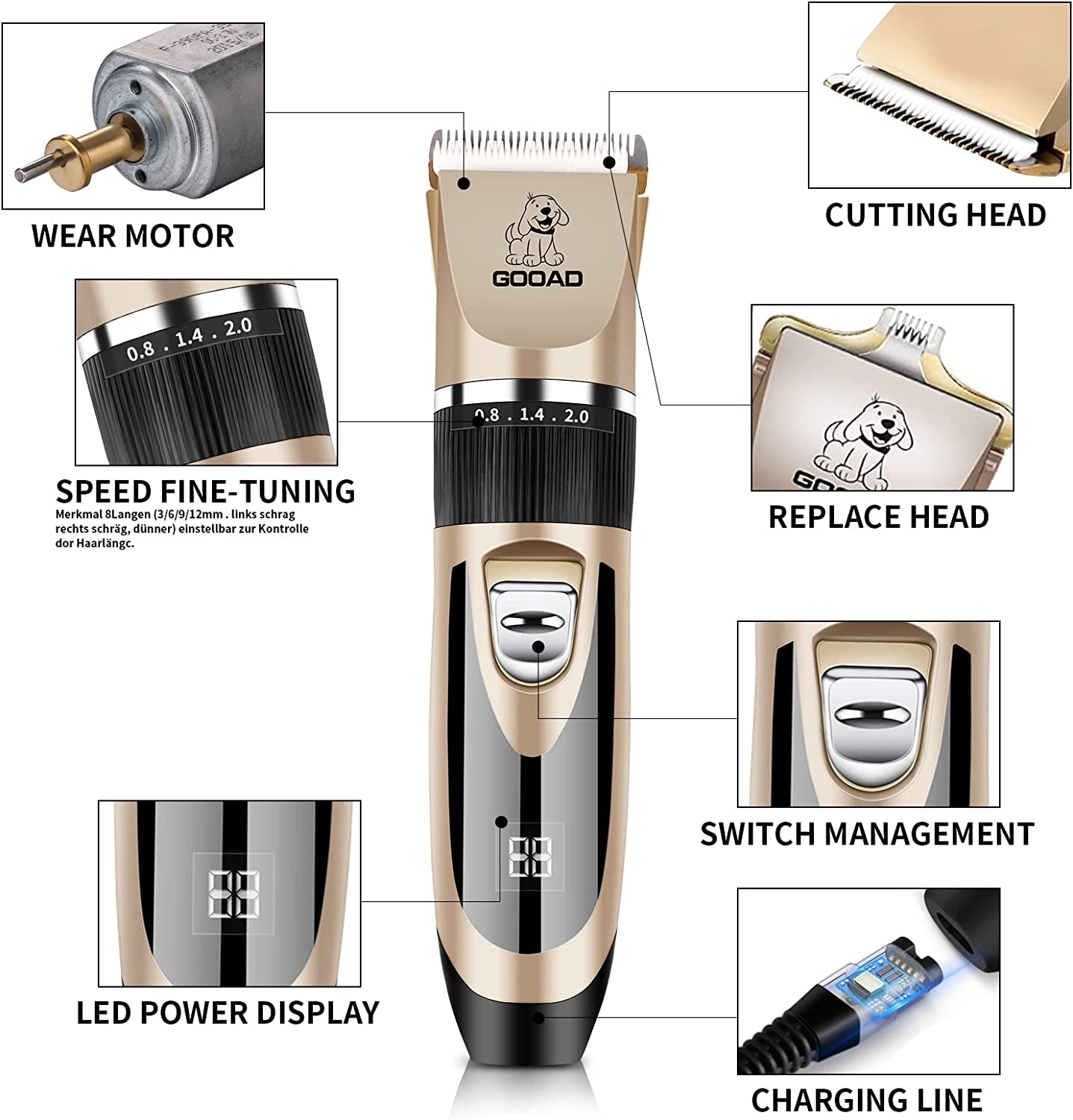 Dog Grooming Clippers and Paw Trimmer Kit - Low Noise Rechargeable Grooming Tool
