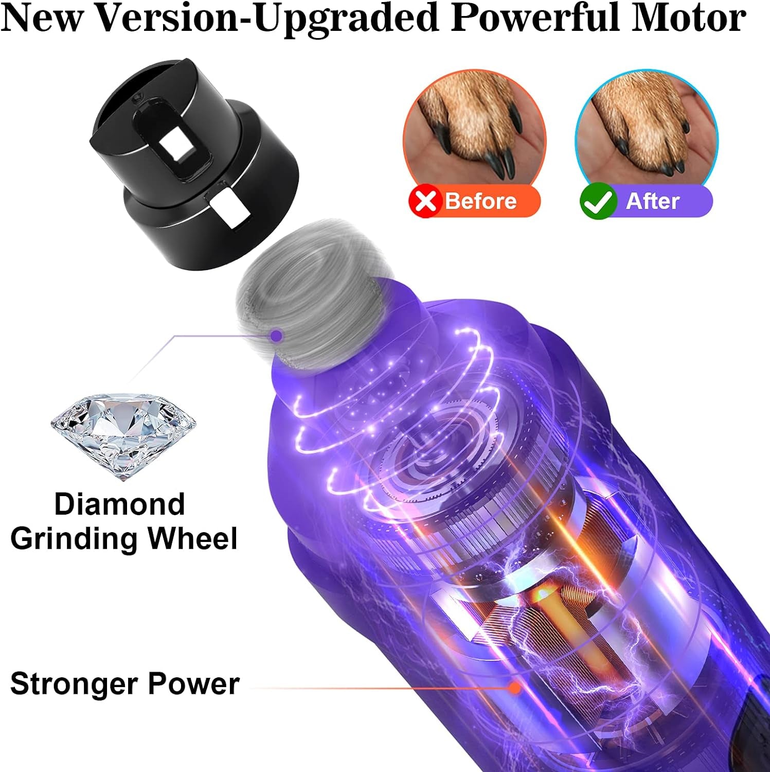 Dog Nail Grinder with 2 LED Light - Super Quiet Pet Nail Grinder Powerful 2-Speed Electric Dog Nail Trimmer File Toenail Grinder for Puppy Small Medium Large Breed Dogs & Cats (Purple)