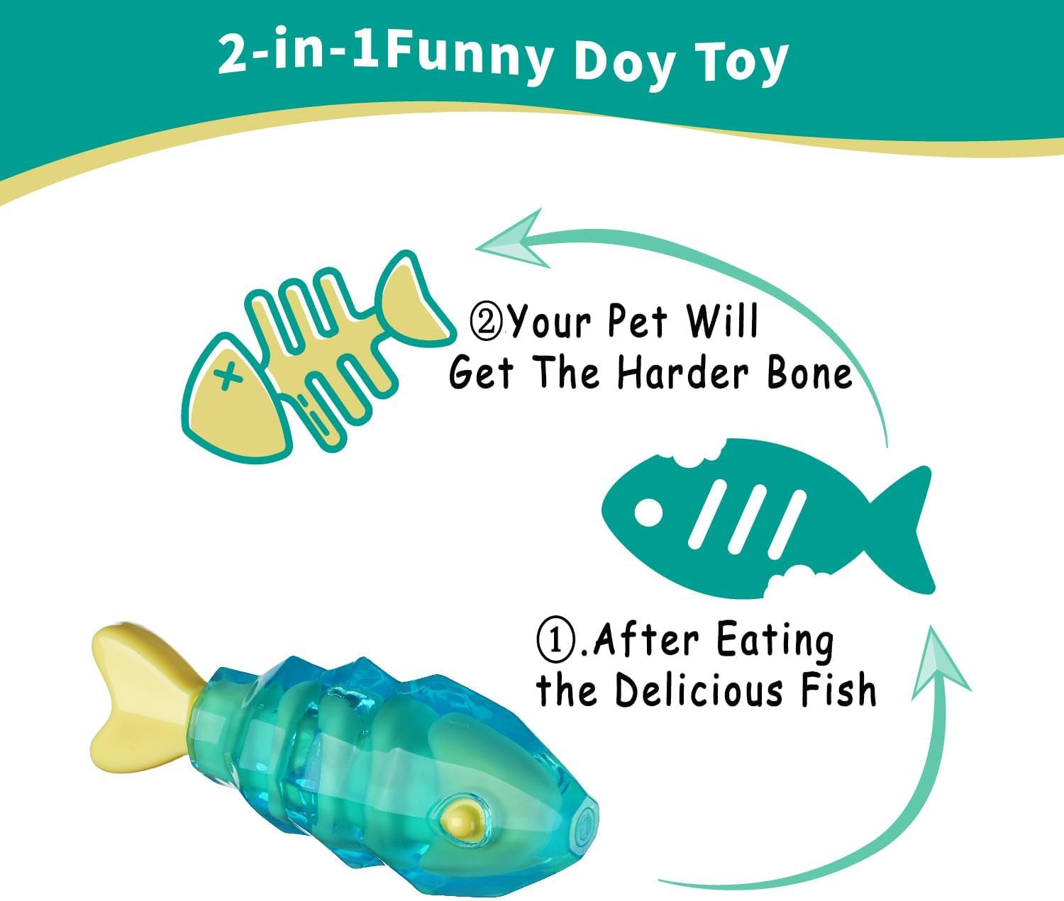 Dog Chew Toys for Aggressive Chewers, Tough Dog Toy for Medium and Large Breeds, Indestructible Dog Toys, Durable Dog Toy, Bone Nylon Toy