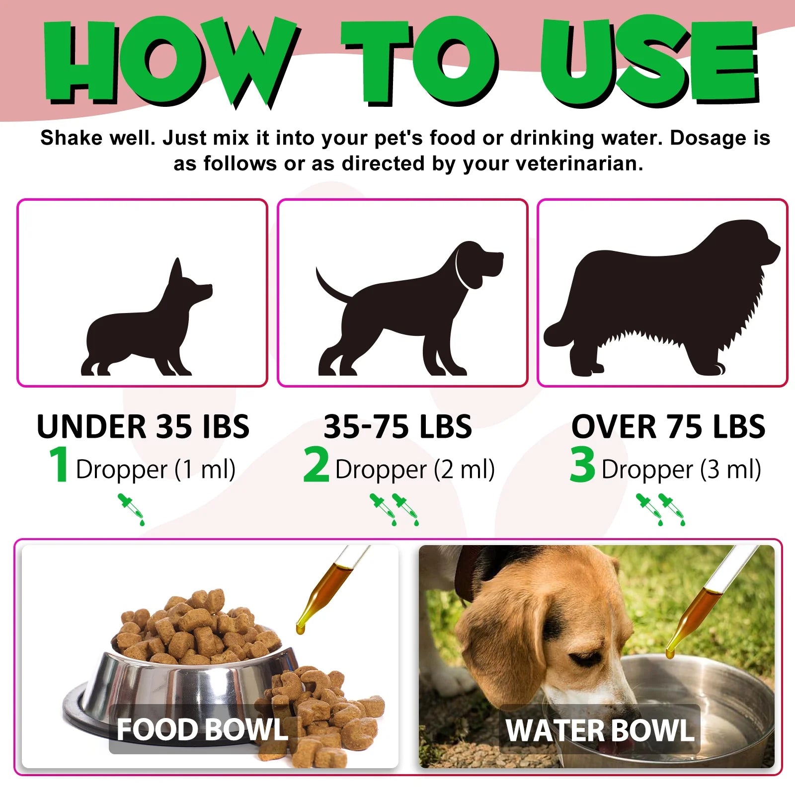 Urinary Tract Infection Drops for Dog | Natural Cranberry, Kidney + Bladder Support Supplement Dog Renal Health & Care (2 Fl Oz) - 1Pack
