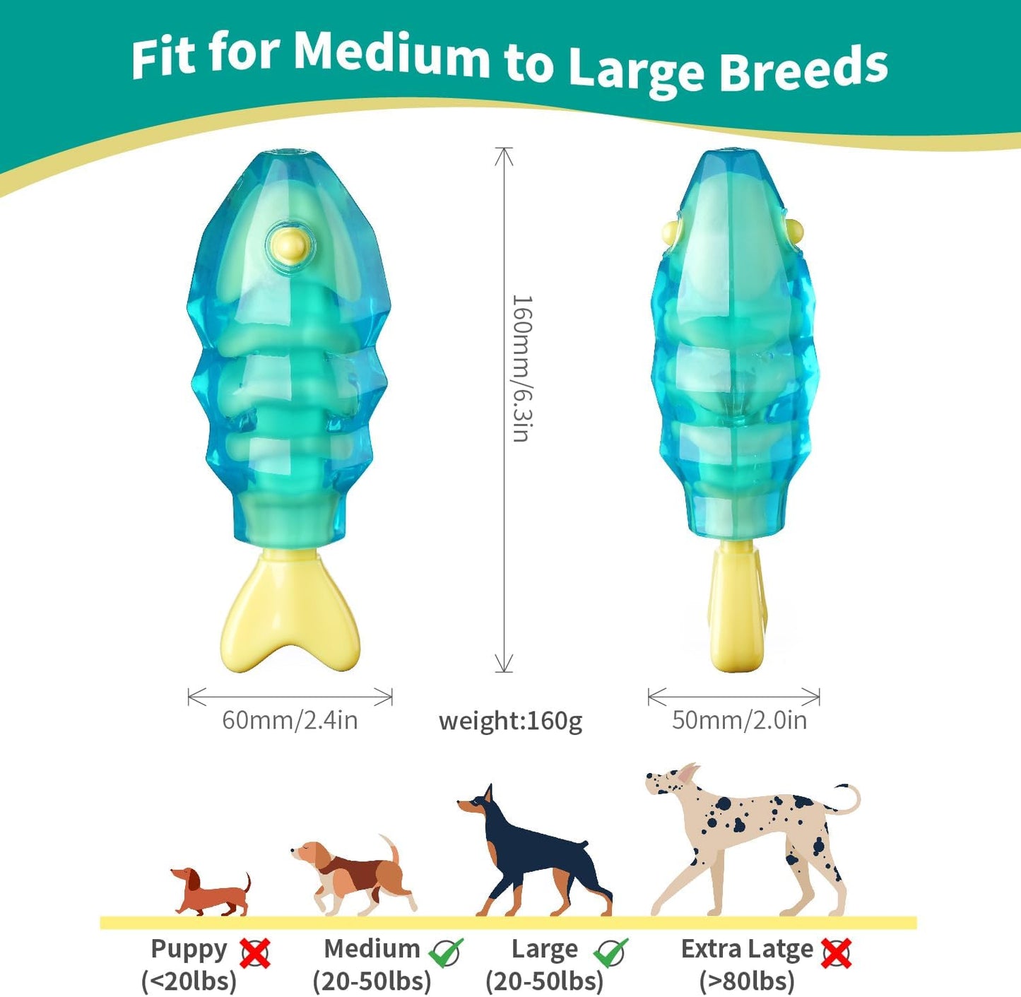 Dog Chew Toys for Aggressive Chewers, Tough Dog Toy for Medium and Large Breeds, Indestructible Dog Toys, Durable Dog Toy, Bone Nylon Toy