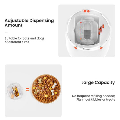 Potaroma Dog Puzzle Feeder Toy, Interactive IQ Training, Electronic Dog Toys, Automatic Rechargeable Treat Dispenser, Push Remote for Dog Food Dispensing for All Breeds of Dogs, 280Ml Capacity