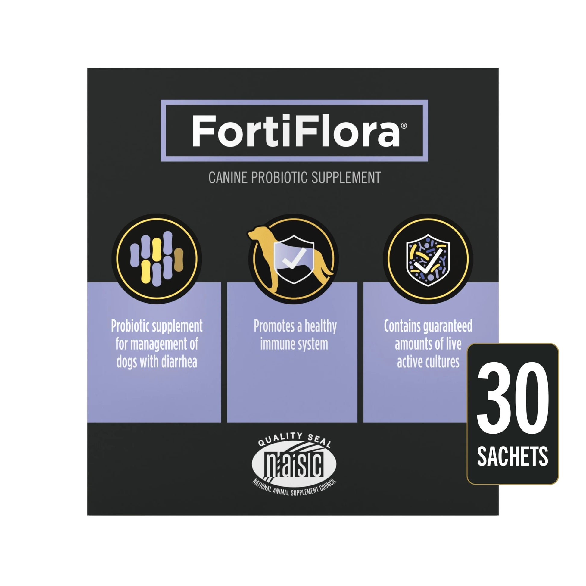 Veterinary Supplements Fortiflora Dog Probiotic Supplement, Canine Nutritional Supplement