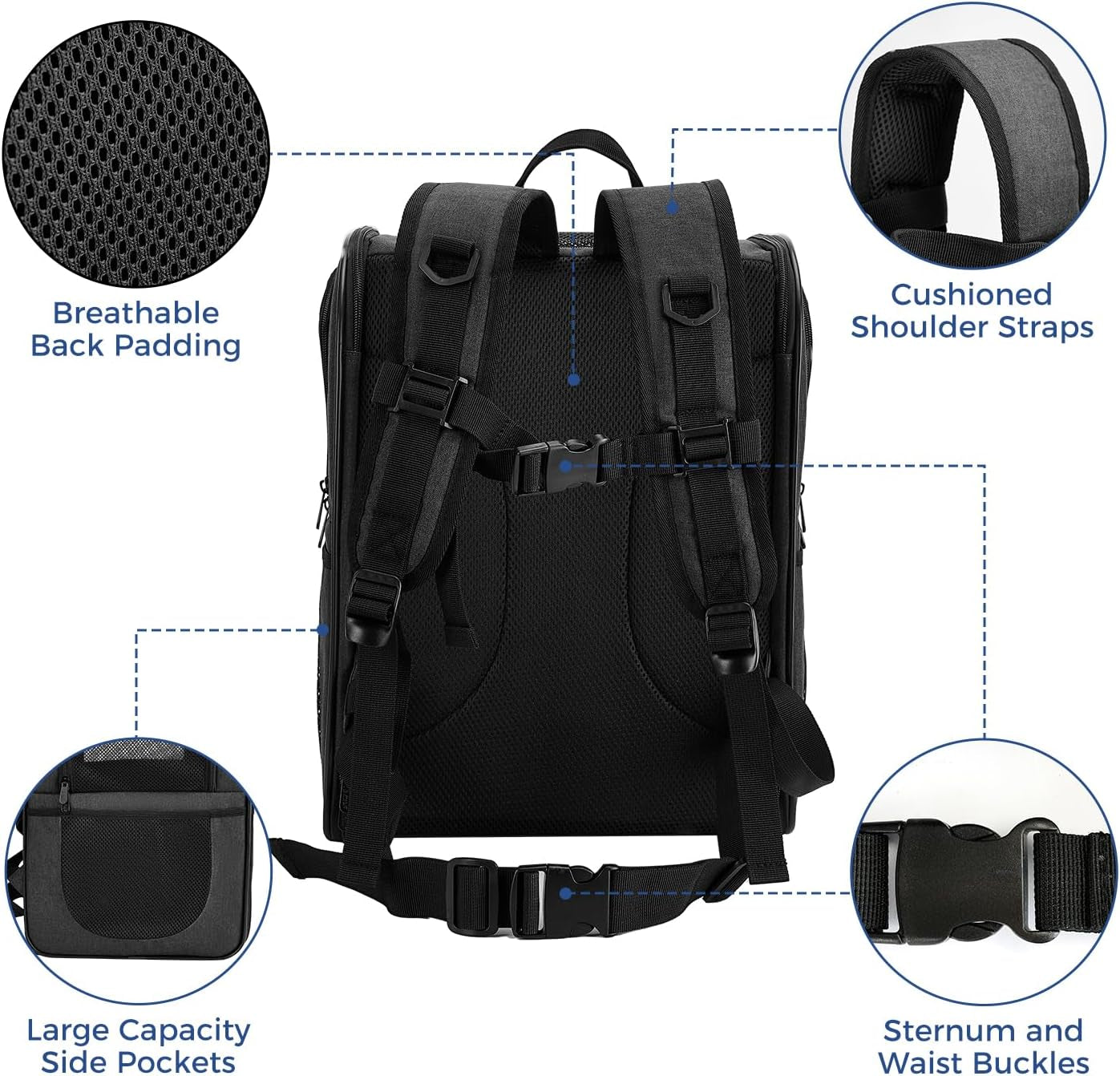 Dog & Cat Carrier Backpack for Medium/Small Pets - Ventilated Safe Design with Padded Back Support, Breathable Mesh Pet Backpack for Hiking, Travel, Outdoor (Black)