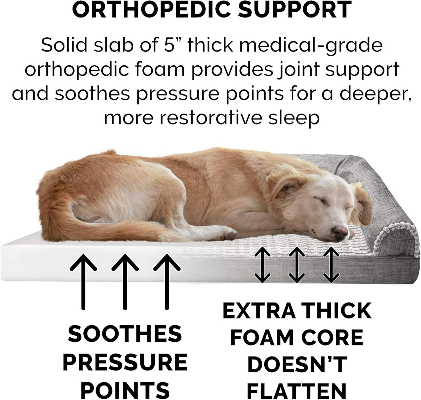 Orthopedic Dog Bed for Large Dogs W/ Removable Bolsters & Washable Cover, for Dogs up to 125 Lbs - Luxe Faux Fur & Performance Linen Sofa - Charcoal, Jumbo Plus/Xxl