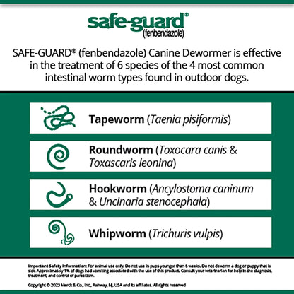 Safe-Guard Panacur Wormer (Fenbendazole) K9 Dogs 10 Lbs. 1Gm